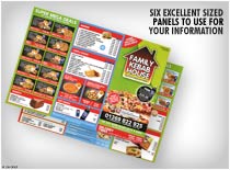 Six excellent sized panels to use for your information