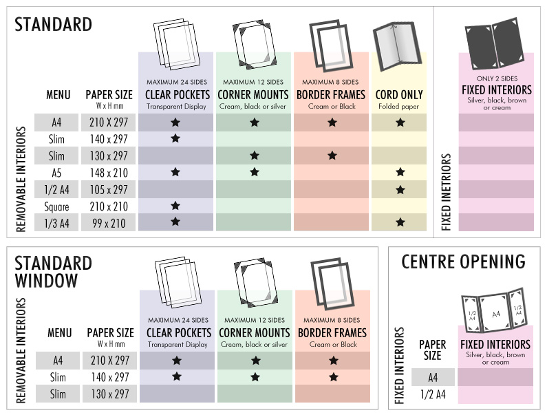 Wood menu Paper size, clear pockets corner mounts border frames cord only fixed interiors, wood centre opening