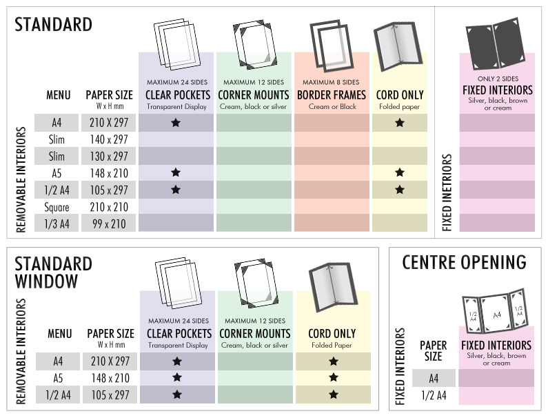 Wood menu Paper size, clear pockets corner mounts border frames cord only fixed interiors, wood centre opening