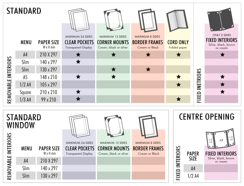 Wood menu Paper size, clear pockets corner mounts border frames cord only fixed interiors, wood centre opening