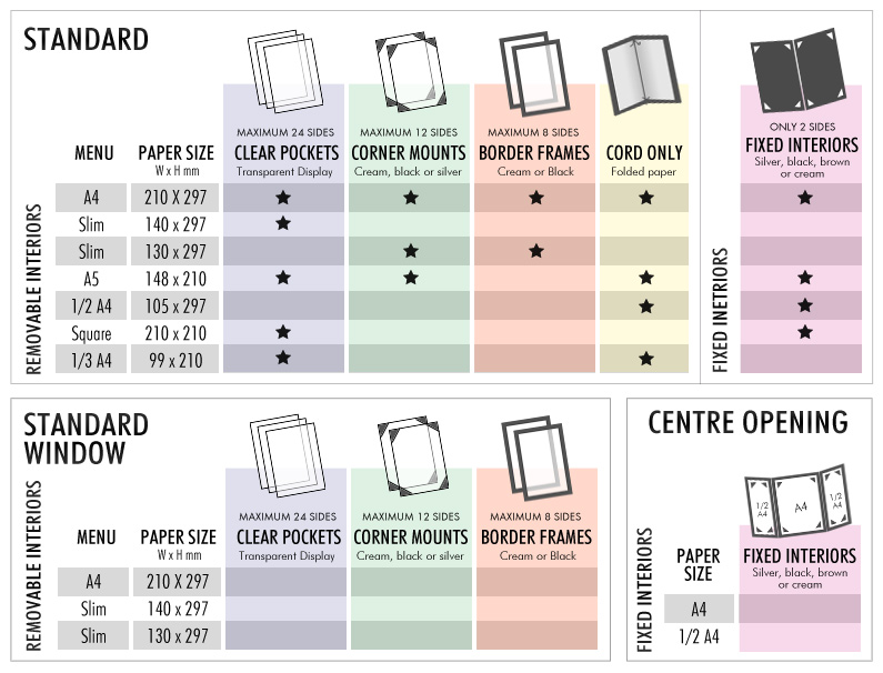 Wood menu Paper size, clear pockets corner mounts border frames cord only fixed interiors, wood centre opening